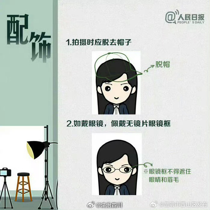 昆明市西山区发布