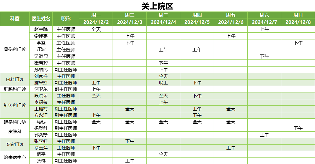 昆明市中医医院