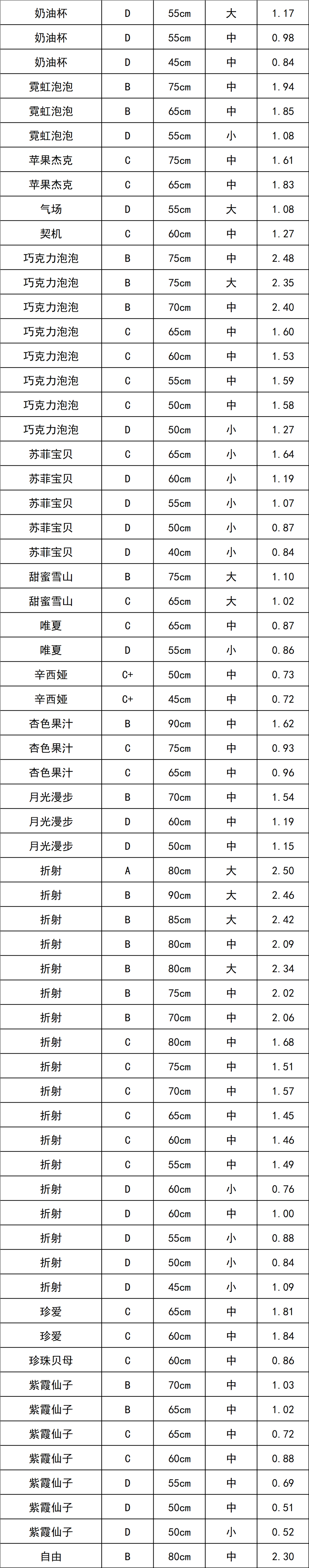 晋宁 诗意的栖居地