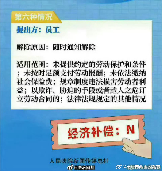 昆明市西山区发布