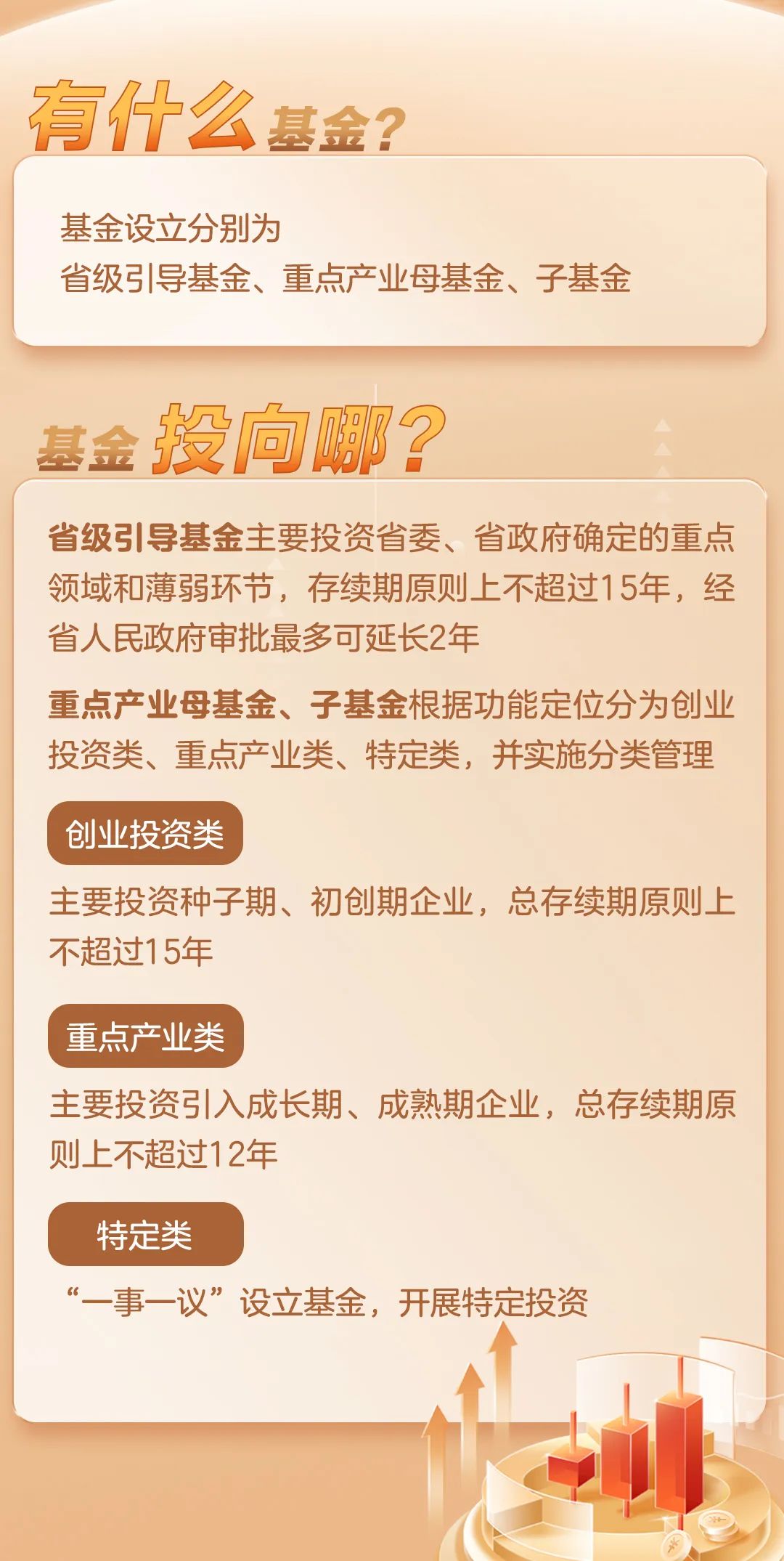云南省人民政府