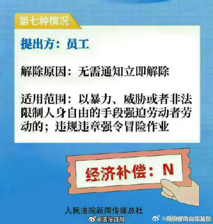 昆明市西山区发布