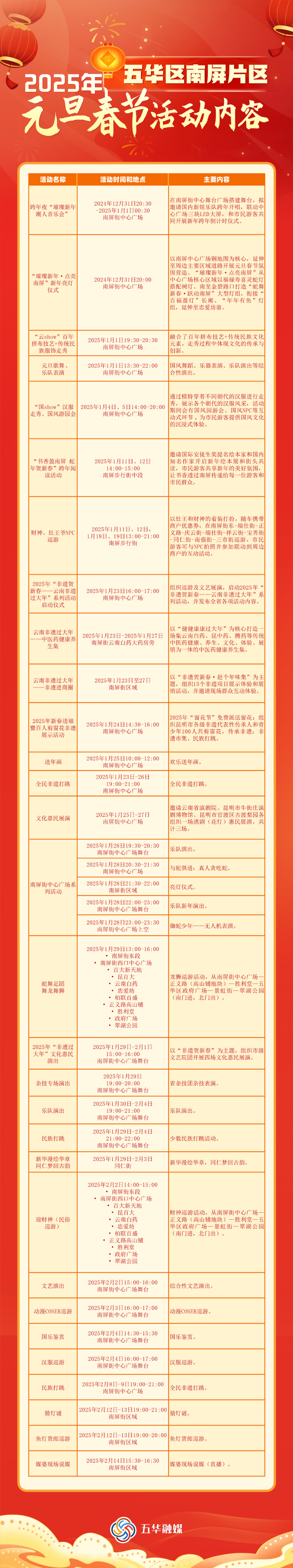 昆明广播电视台