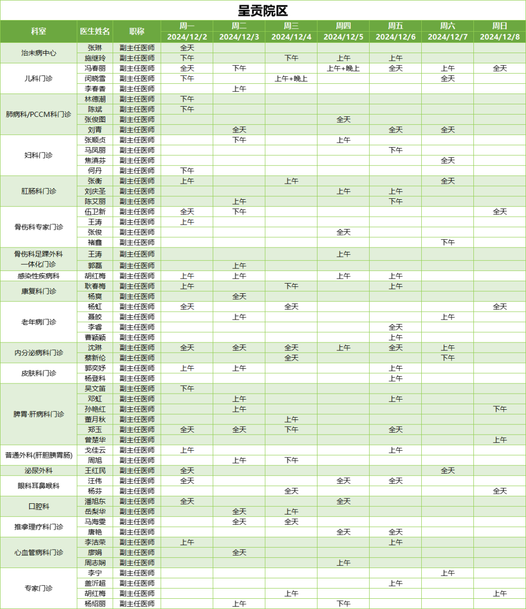 昆明市中医医院
