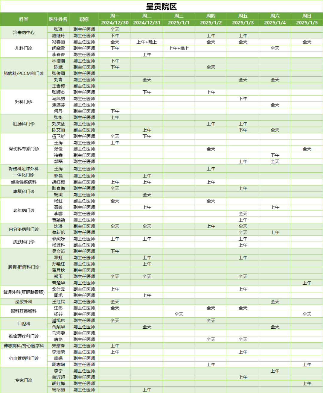 昆明市中医医院