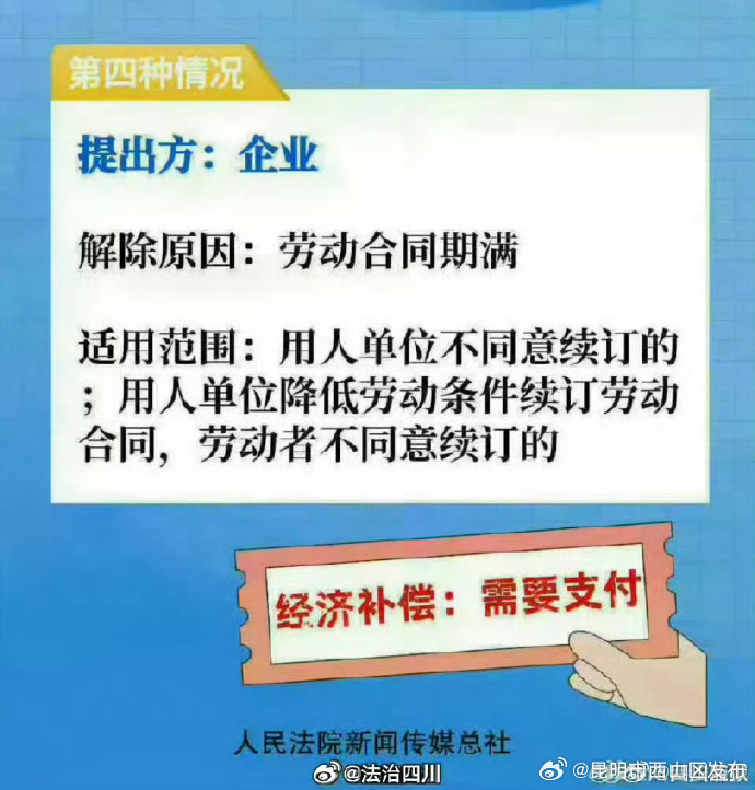 昆明市西山区发布