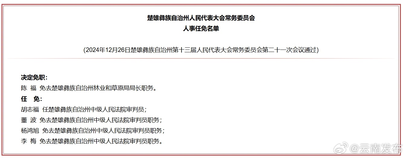 楚雄州人大常委会通过一批人事任免名单