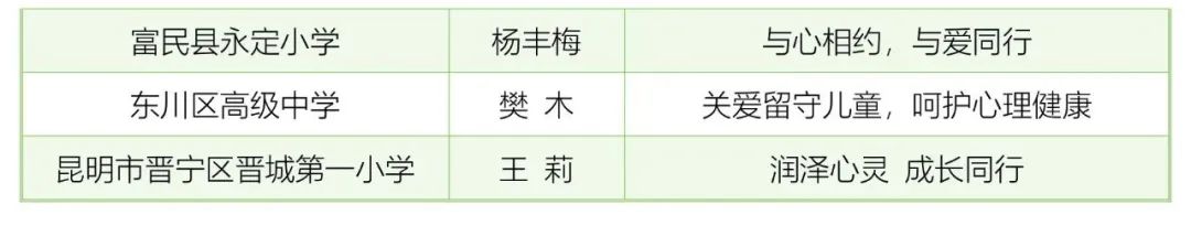 昆明阳宗海风景名胜区