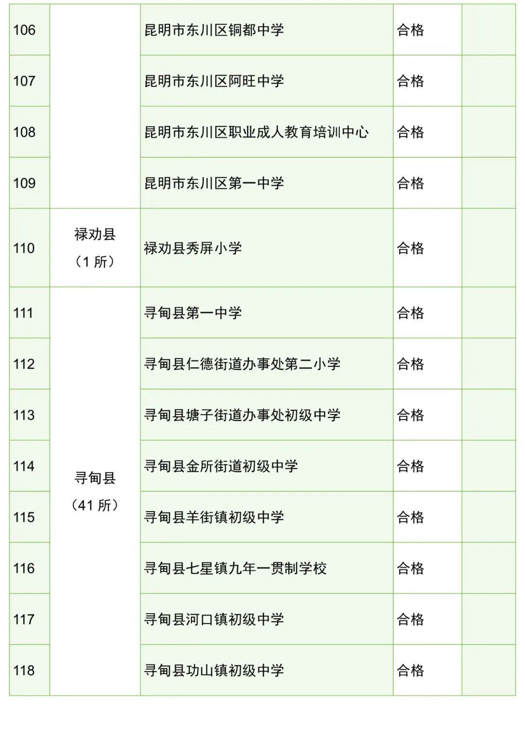 昆明阳宗海风景名胜区