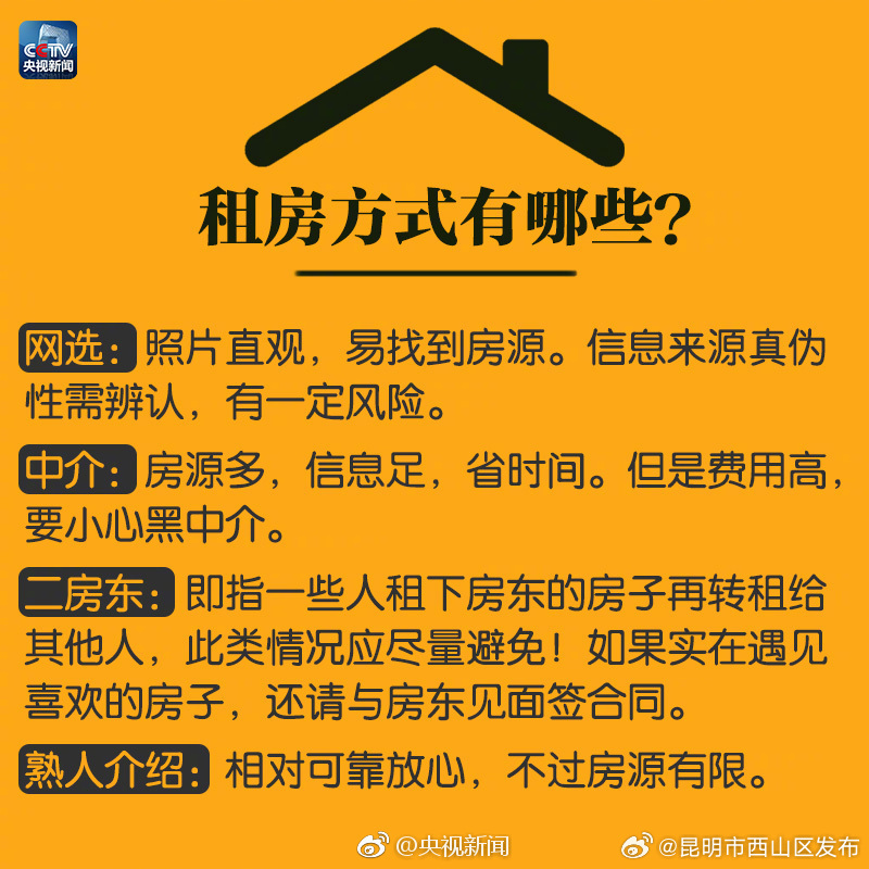 昆明市西山区发布