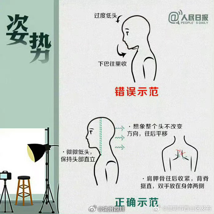 昆明市西山区发布