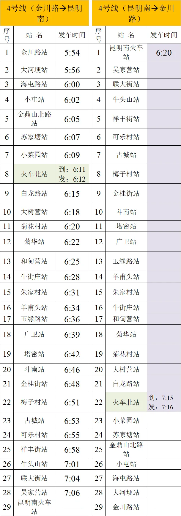 FM954汽车音乐广播