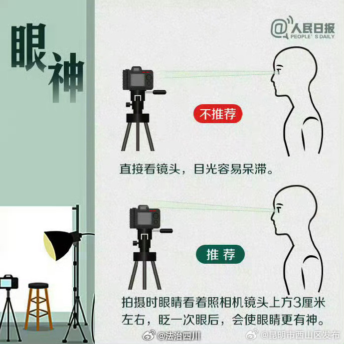 昆明市西山区发布