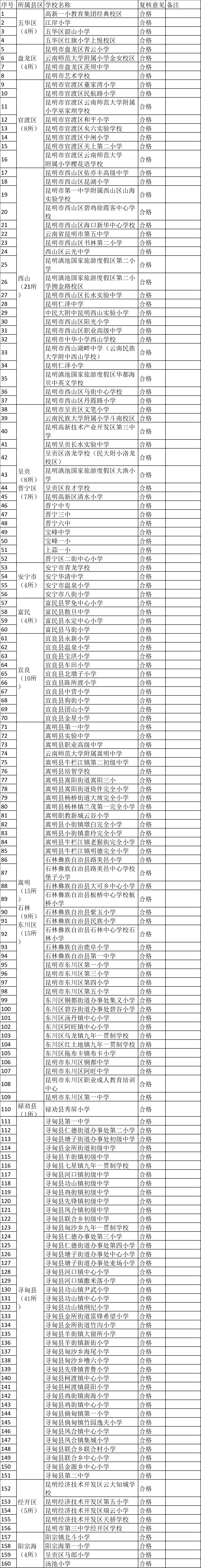 都市时报教育