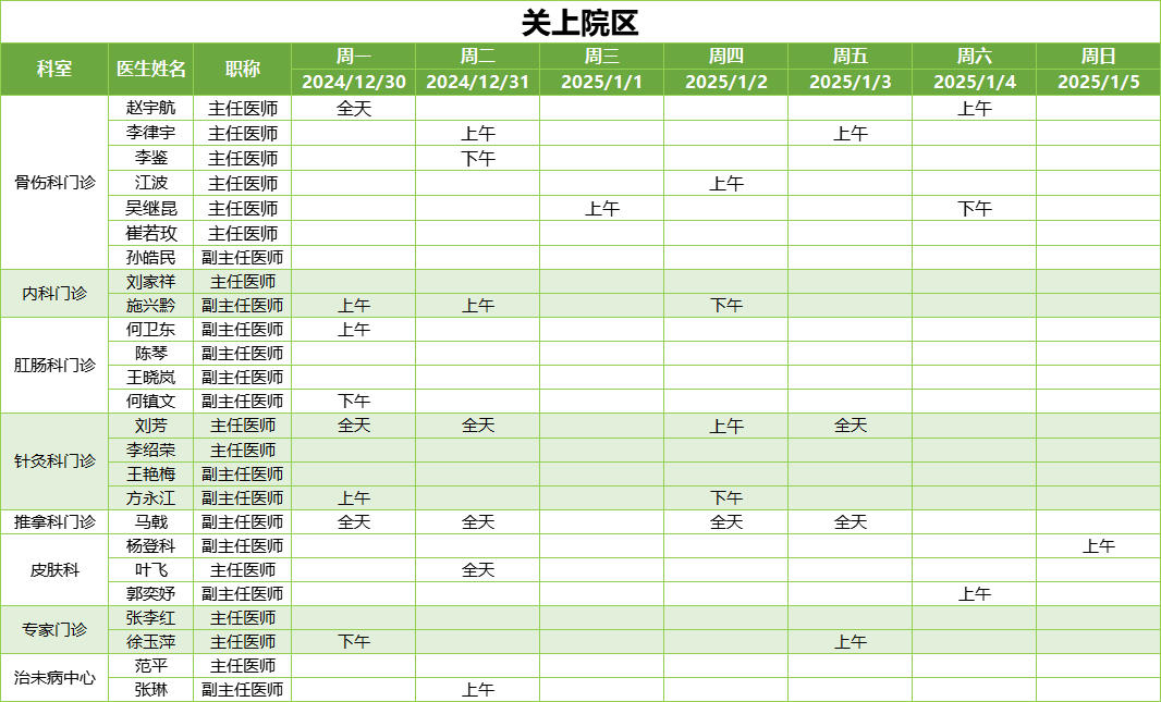 昆明市中医医院