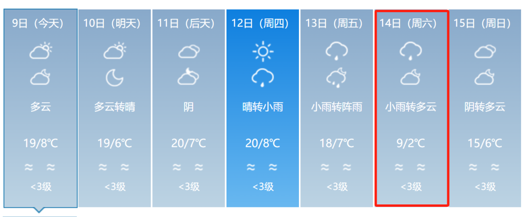 掌上春城微信