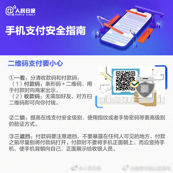 昆明市西山区发布