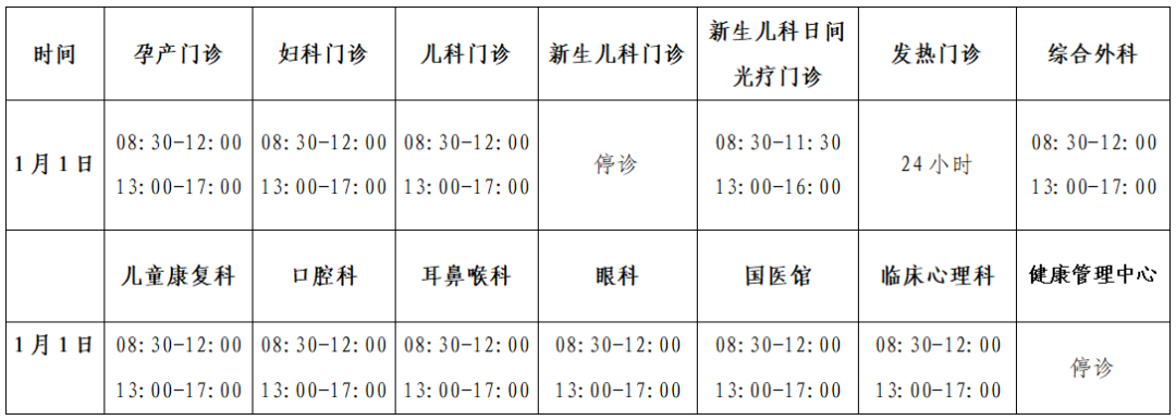 昆明市妇幼保健院