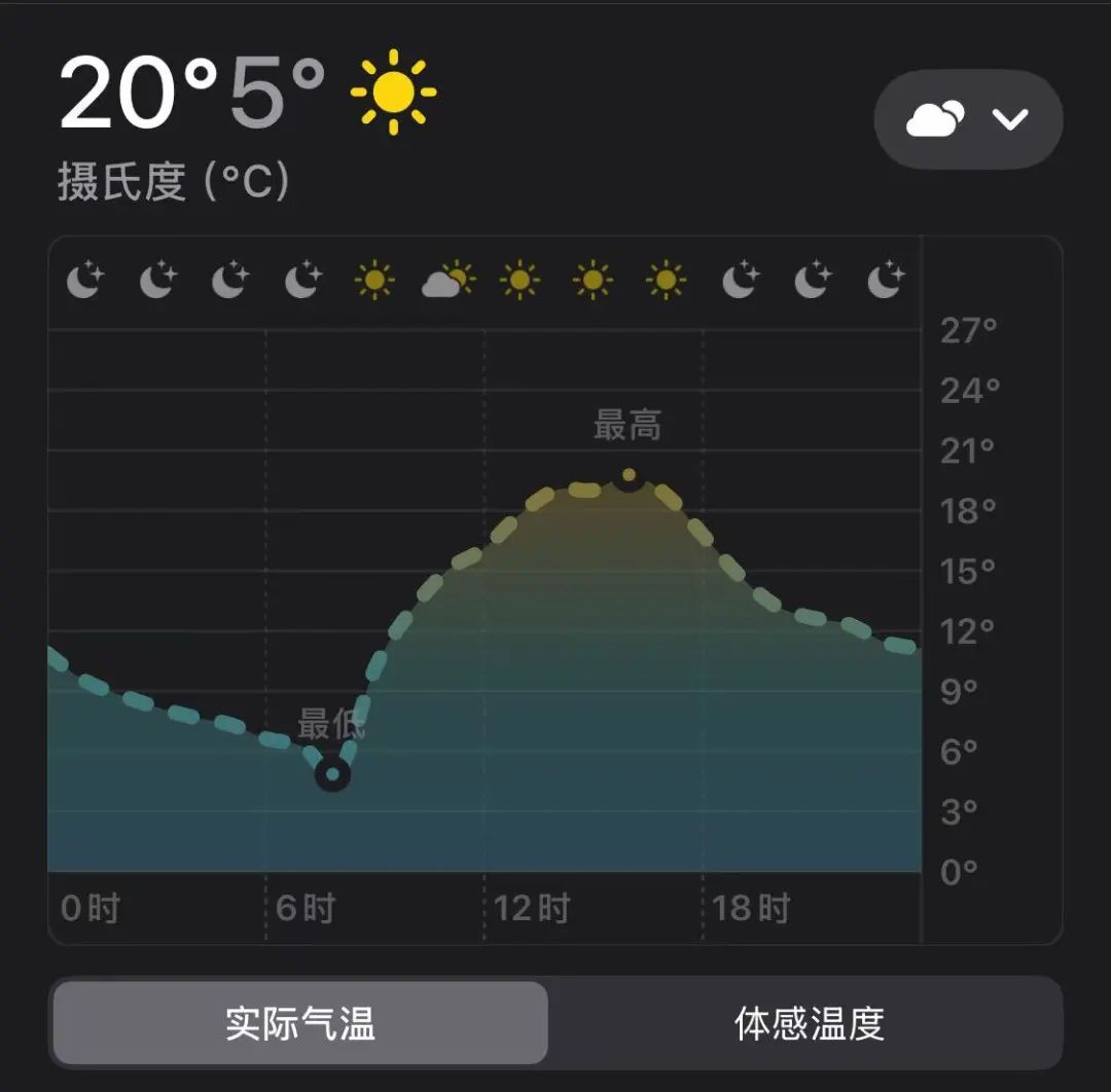 8099999街头巷尾微信