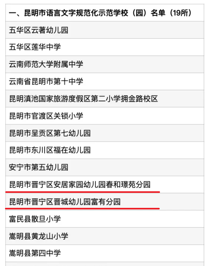 晋宁 诗意的栖居地