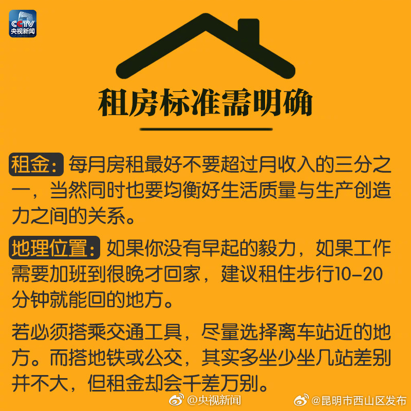 昆明市西山区发布