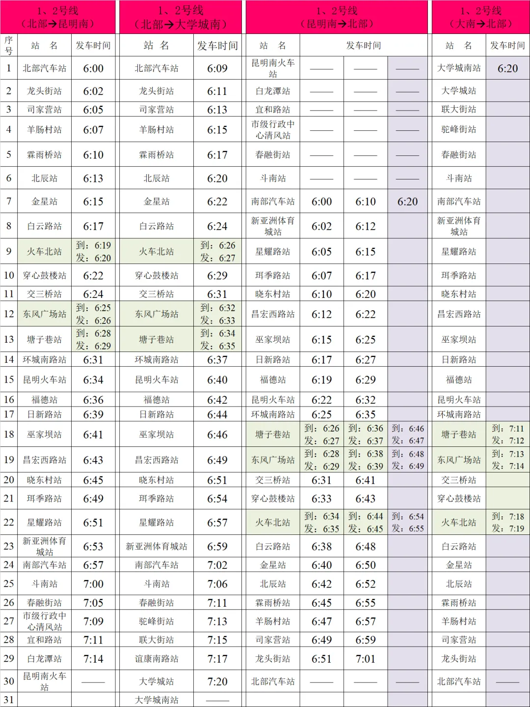 FM954汽车音乐广播