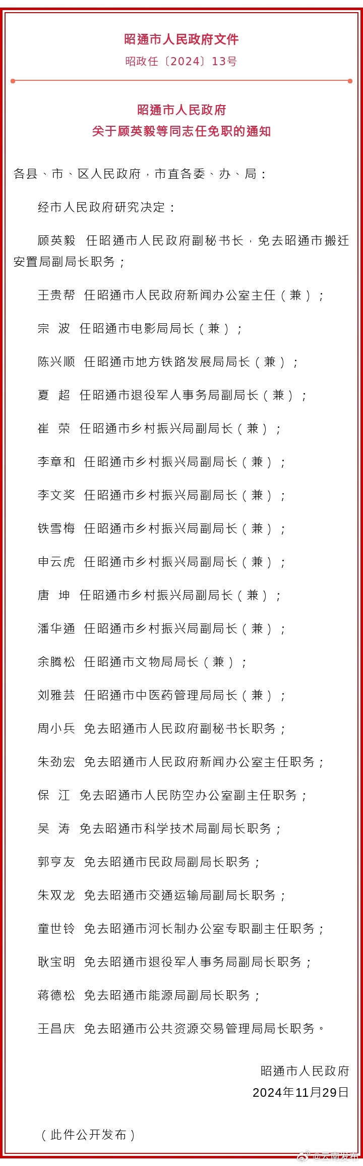 昭通市人民政府发布一批任免职通知