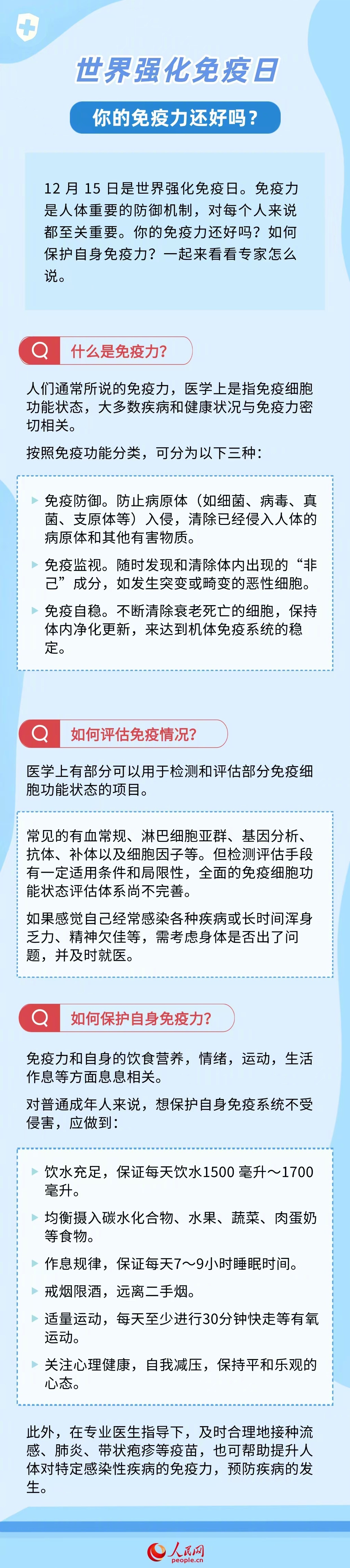 每天饮水1700毫升保护自身免疫力