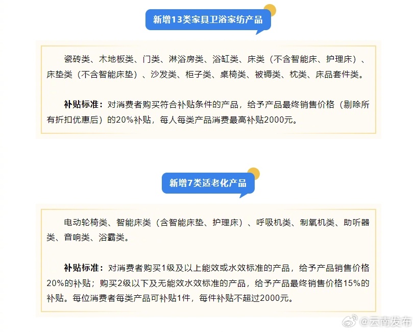 云南家电家居以旧换新新增20类产品！