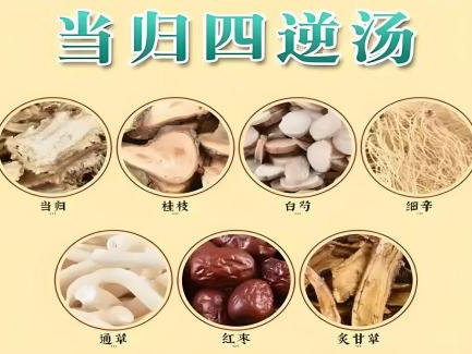 昆明市中医医院