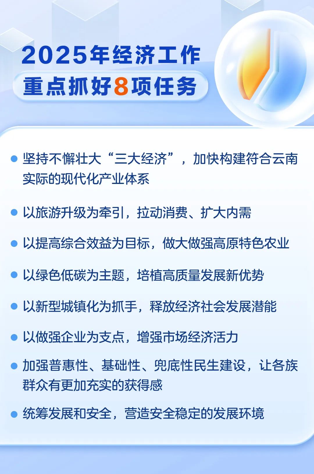 云南省人民政府