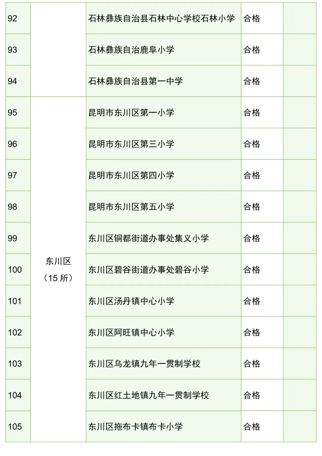 昆明阳宗海风景名胜区
