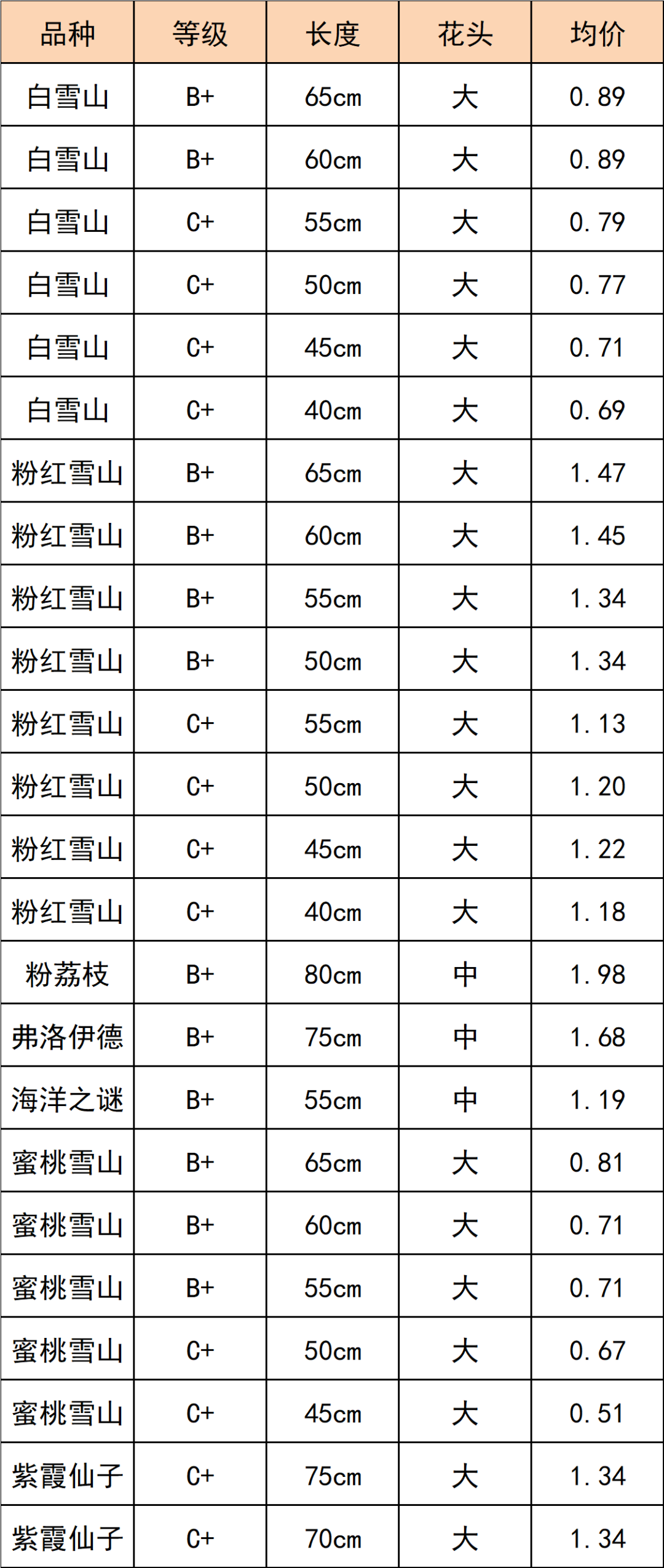 晋宁 诗意的栖居地