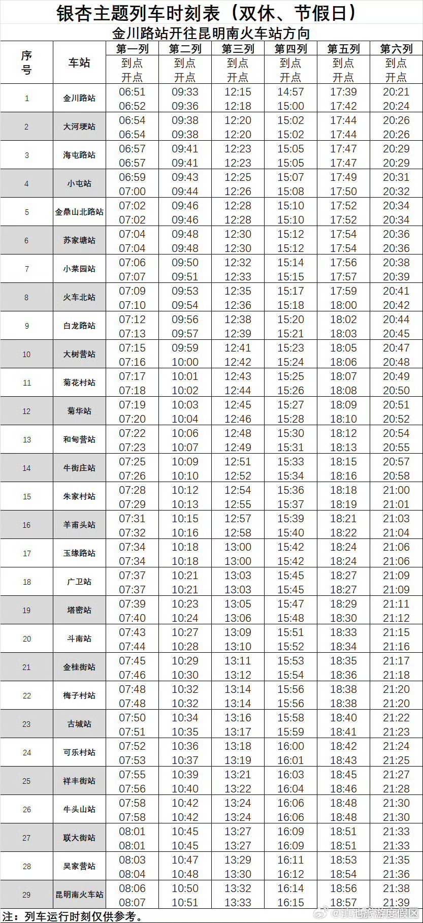 滇池旅游度假区