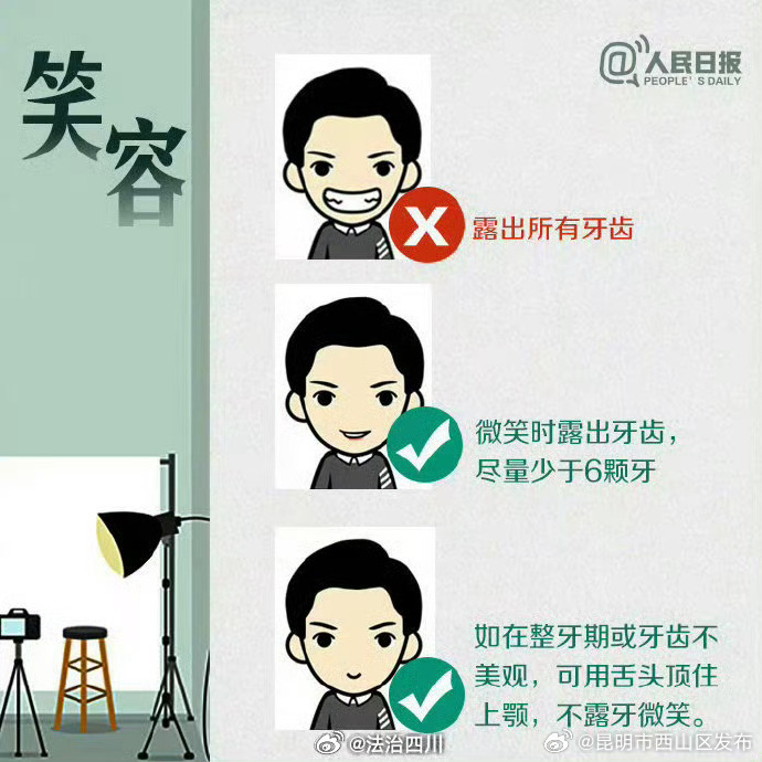 昆明市西山区发布