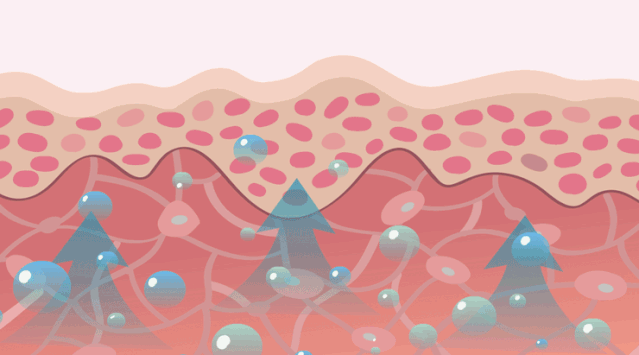 皮肤科医生提醒6类人别刷酸