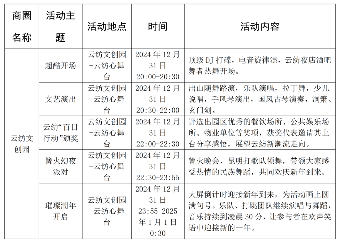 昆明广播电视台
