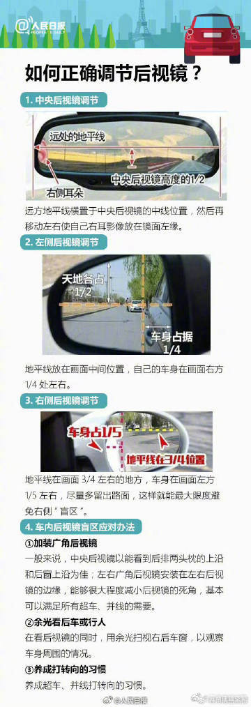 云南曲靖交警