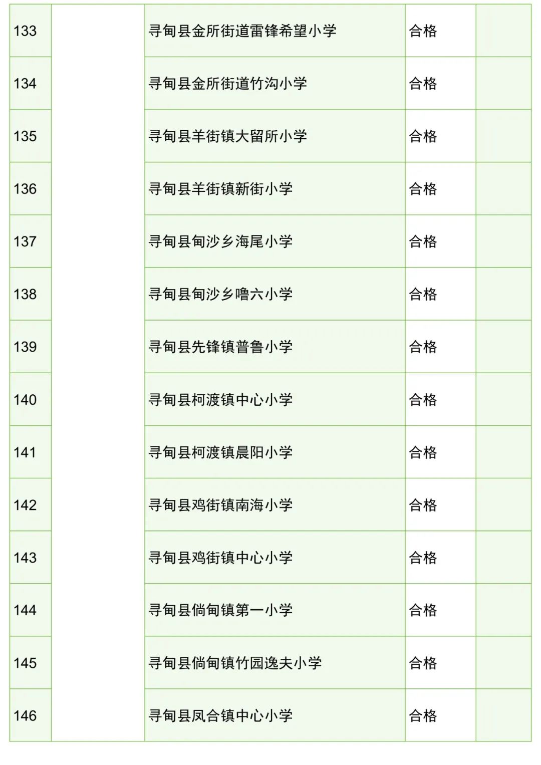 昆明阳宗海风景名胜区