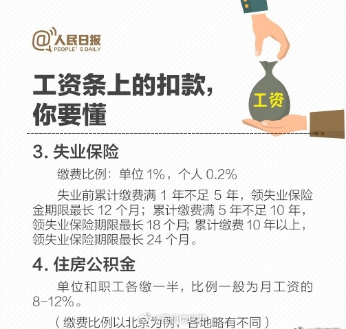 昆明信息港微博