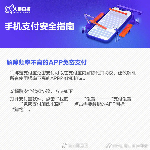 昆明市西山区发布