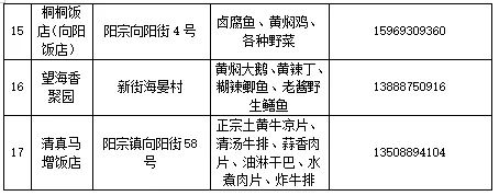 昆明阳宗海风景名胜区