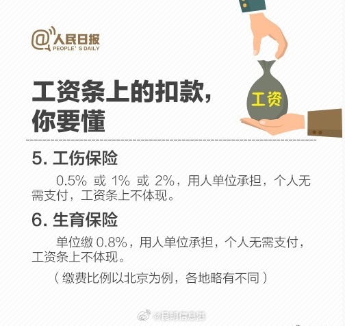 昆明信息港微博