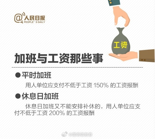 昆明信息港微博