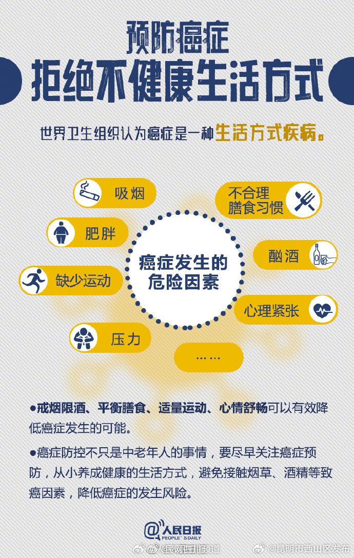 昆明市西山区发布