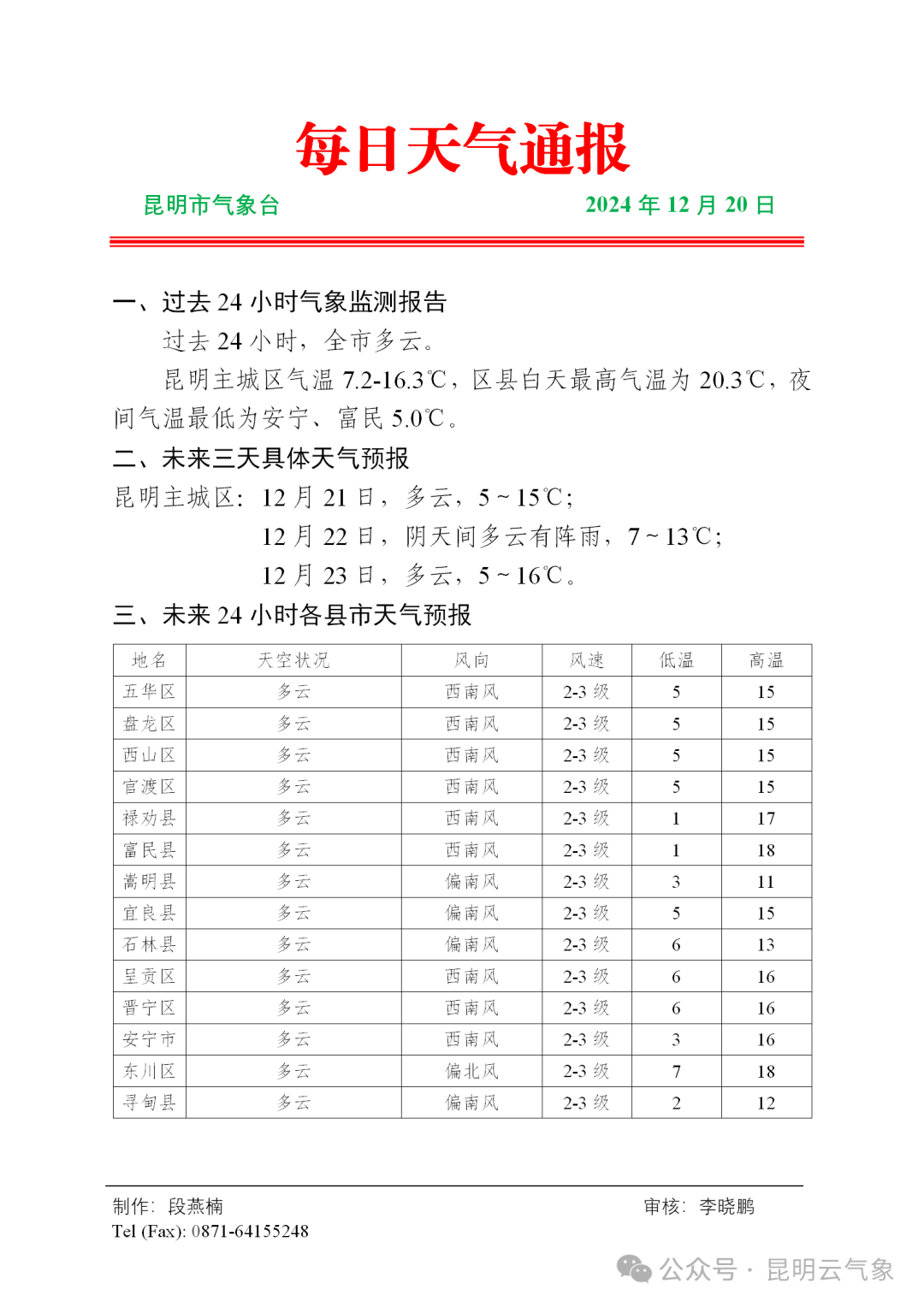 都市时报