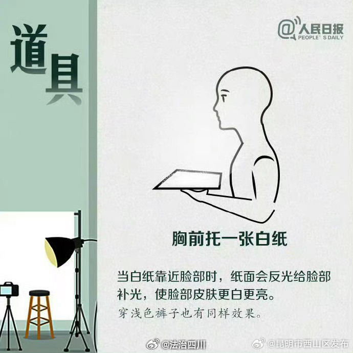 昆明市西山区发布