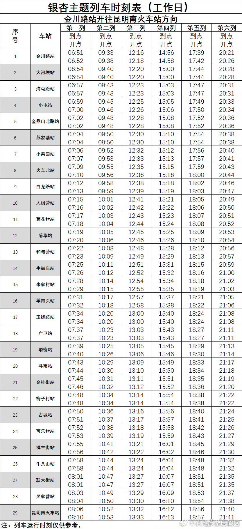 滇池旅游度假区