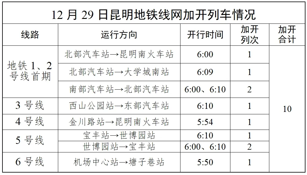 FM954汽车音乐广播