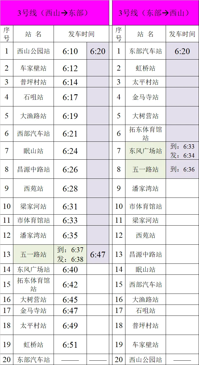FM954汽车音乐广播